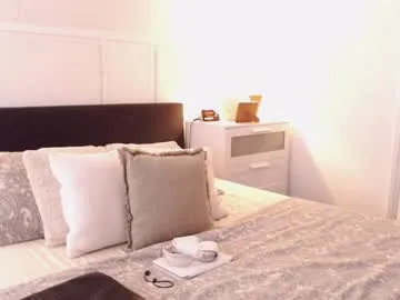 diione on Chaturbate